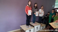 Pływanie indywidualne i drużynowe