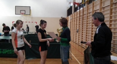 Gimnazjada: Tenis stołowy drużynowy