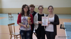 Licealiada - Tenis stołowy drużynowy
