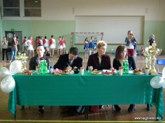 Gimnazjada - Małopolskie Zawody Cheerleaders