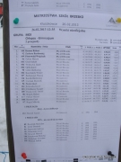 XII Mistrzostwa Powiatu Brzeskiego w Narciarstwie Alpejskim i Snowboardzie