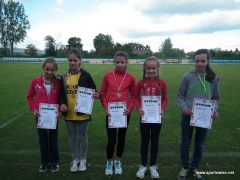 IMS, Gimnazjada-Indywidualne Biegi Przełajowe