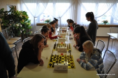 Szachy - IMS, Gimnazjada