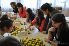 Szachy - IMS, Gimnazjada