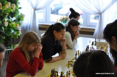 Szachy - IMS, Gimnazjada