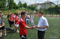 Gimnazjada-Piłka nożna