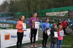 III Brzeski Bieg Pamięci Ofiar Wypadków Drogowych