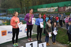 III Brzeski Bieg Pamięci Ofiar Wypadków Drogowych