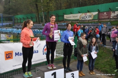 III Brzeski Bieg Pamięci Ofiar Wypadków Drogowych