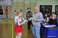 Gimnazjada - Finał Wojewódzki Cheerleaders 