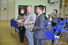 Gimnazjada - Finał Wojewódzki Cheerleaders 