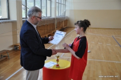 IMS-Mini piłka ręczna dziewcząt