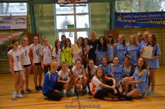 IMS, Gimnazjada - Halowa Piłka Nożna Dziewcząt