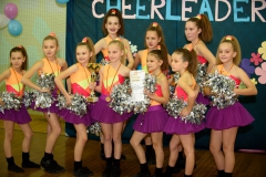 MISTRZOSTWA MAŁOPOLSKI-CHEERLEADERS