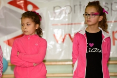 MISTRZOSTWA MAŁOPOLSKI CHEERLEADERS