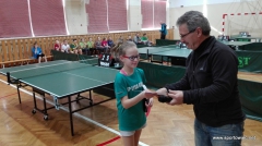 IMS - Tenis stołowy indywidualny i drużynowy