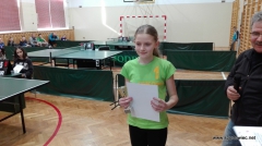 IMS - Tenis stołowy indywidualny i drużynowy