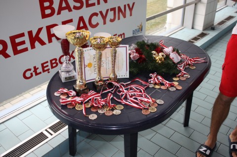 Pływanie - 12.12.2018r.