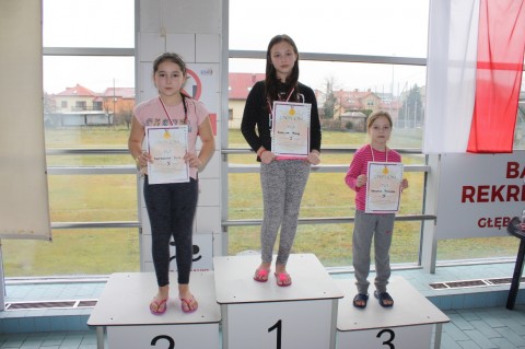 Pływanie - 12.12.2018r.