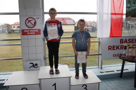 Pływanie - 12.12.2018r.