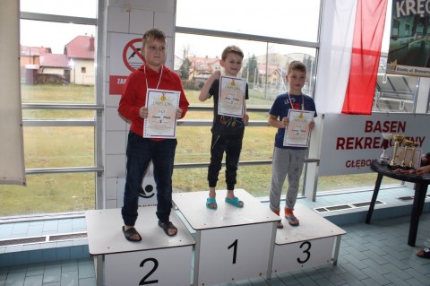 Pływanie - 12.12.2018r.