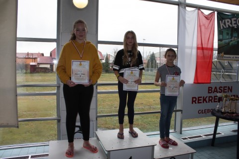 Pływanie - 12.12.2018r.