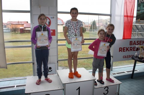 Pływanie - 12.12.2018r.