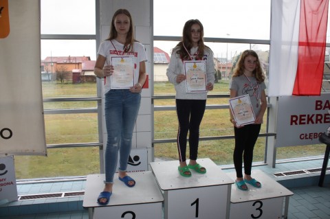 Pływanie - 12.12.2018r.