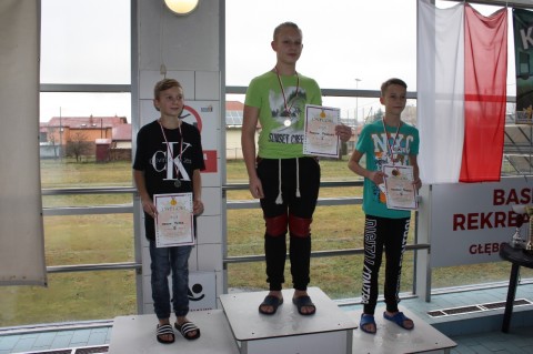 Pływanie - 12.12.2018r.