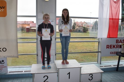 Pływanie - 12.12.2018r.