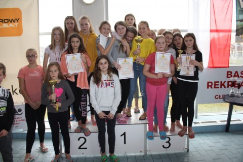 Pływanie - 12.12.2018r.