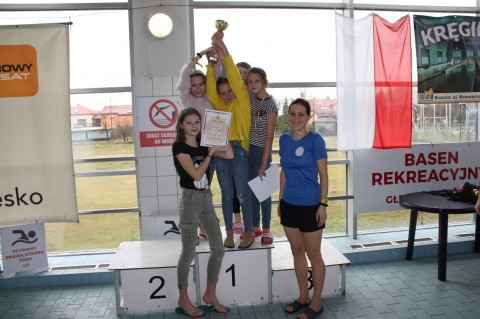 Pływanie - 12.12.2018r.