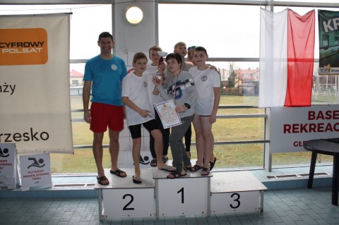 Pływanie - 12.12.2018r.