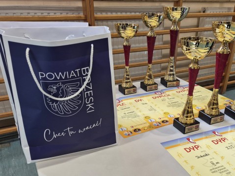 Licealia: Koszykówka 3x3