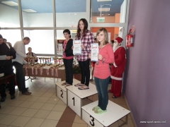 Powiatowe zawody w pływaniu