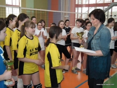 IMS - Siatkówka dziewcząt