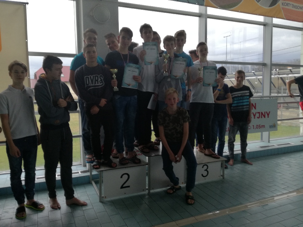 Wyniki finałów wojewódzkich w ramach Mistrzostw Małopolski Igrzysk Młodzieży Szkolnej w Pływaniu Indywidualnym i Drużynowym